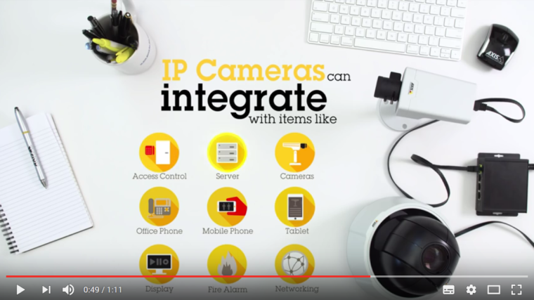Learn About All the Benefits of Axis IP Cameras