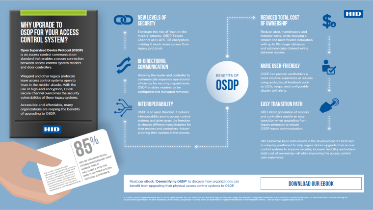 Why upgrade to OSDP for your Access Control System?