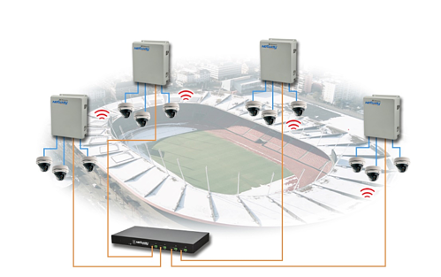 Altronix: NetWaySP4BTWP, for examlpe, is an outdoor, 4-port, hardened 802.3bt...