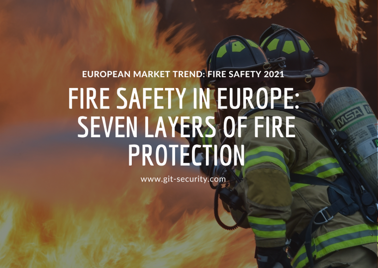 European Market Trend: Fire Safety 2021
