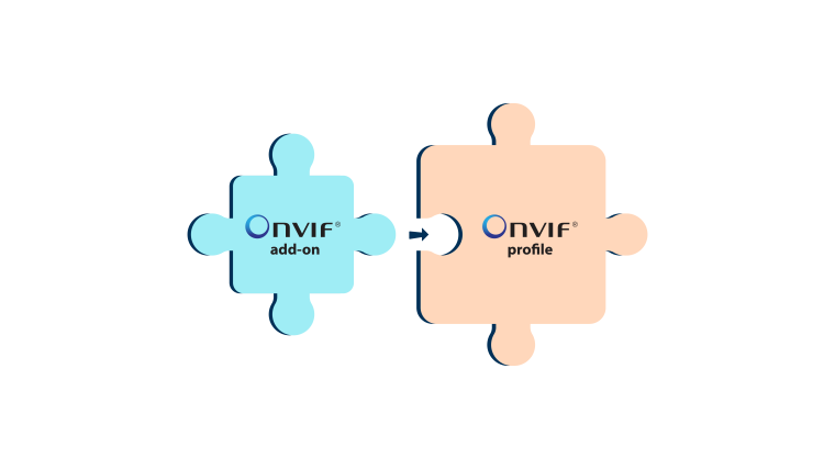 Onvif introduces Add-on Concept for Increased Feature Interoperability