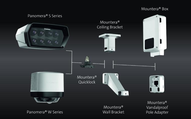 Mit dem Mountera-System ist die Montage der Panomera-Kameras ein Kinderspiel...