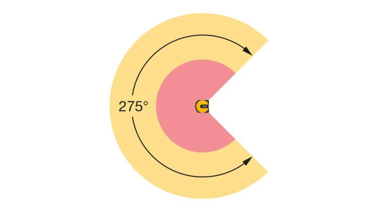 Grafik die den 275° Öffnungswinkel des Sicherheits-Lasercanners PSENscan der...