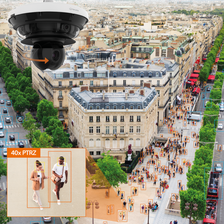 Value of Multi-directional AI Cameras