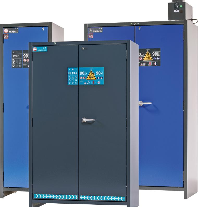 Sortiment Ion-Line der 3. Generation