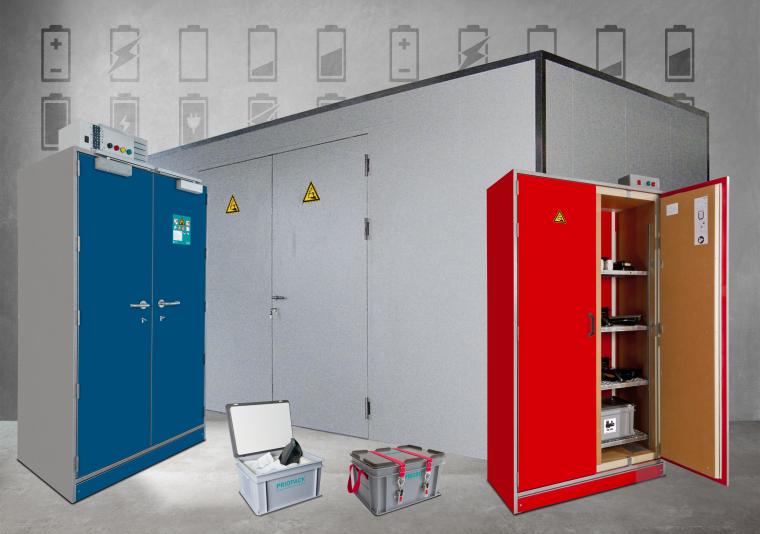 PRIORIT - Safety solutions for any situation