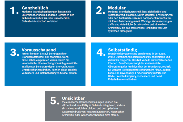 Bosch Building Solutions zukunftsicherer Brandschutz