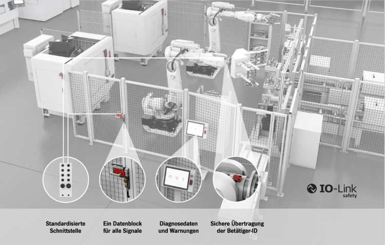 Industrieroboterzellen hinter Schutzzäunen mit integrierten...