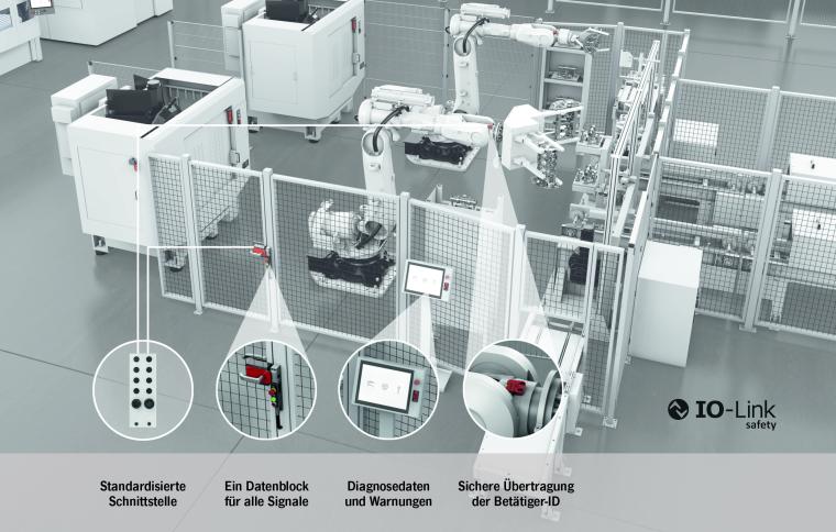 Industrieroboterzellen hinter Schutzzäunen mit integrierten...