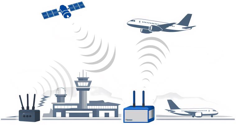 „AGNOST-A“, ein neuartiges Frühwarnsystem für GNSS-Jamming und Spoofing...