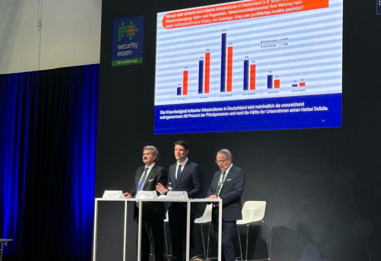 Sicherheitsmonitor 2026 – Sicherheitsbedürfnis steigt auf Rekordniveau